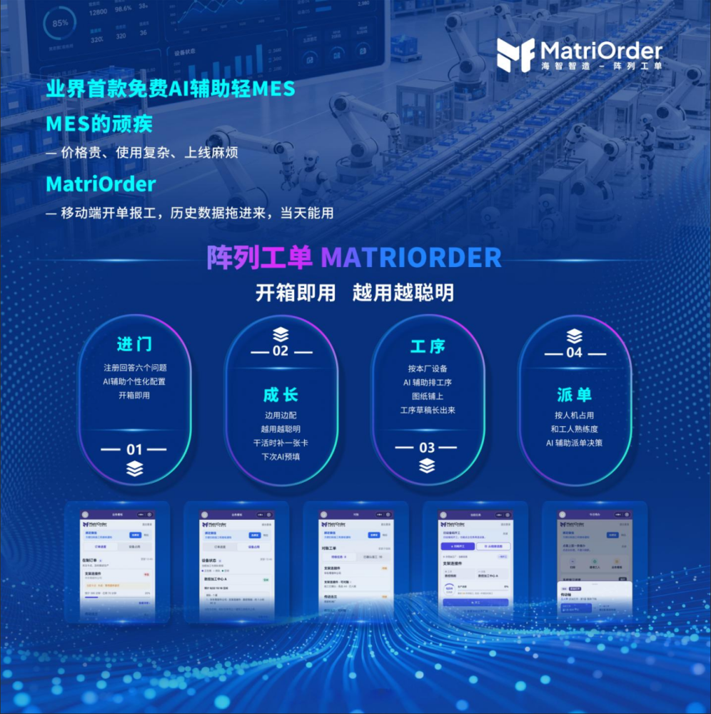 一套永久免费的轻MES：海智智造在工博会发布阵列工单